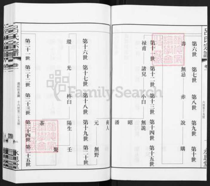 江苏省无锡市宜兴市吕氏永思堂族谱-吕氏宗谱.pdf电子版预览图2