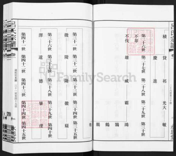 江苏省无锡市宜兴市吕氏永思堂族谱-吕氏宗谱.pdf电子版预览图3