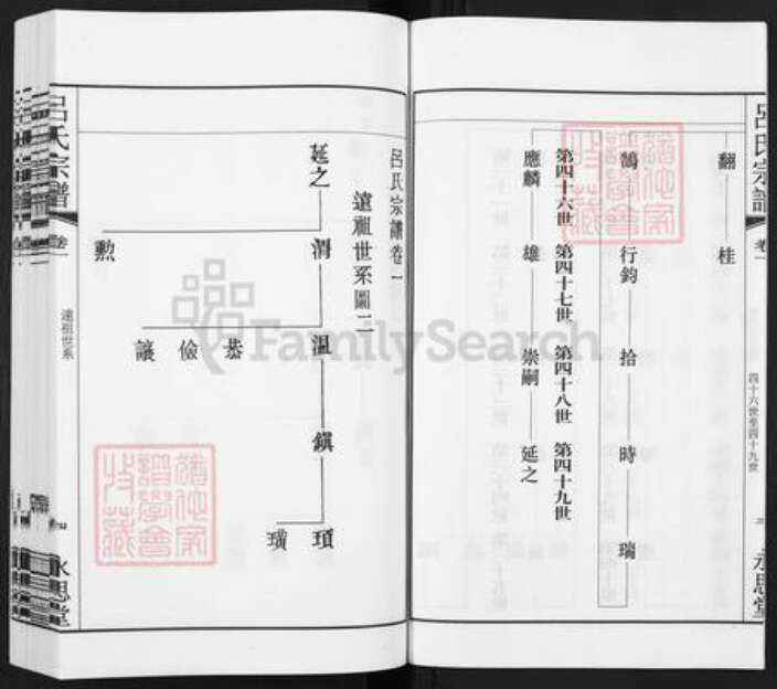 江苏省无锡市宜兴市吕氏永思堂族谱-吕氏宗谱.pdf电子版预览图4