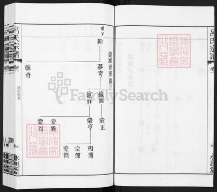 江苏省无锡市宜兴市吕氏永思堂族谱-吕氏宗谱.pdf电子版预览图5