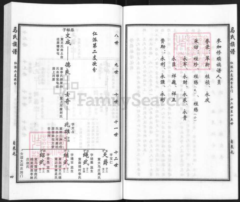 河北省沧州沧县张官屯乡马氏族谱-马氏族谱.pdf电子版预览图4