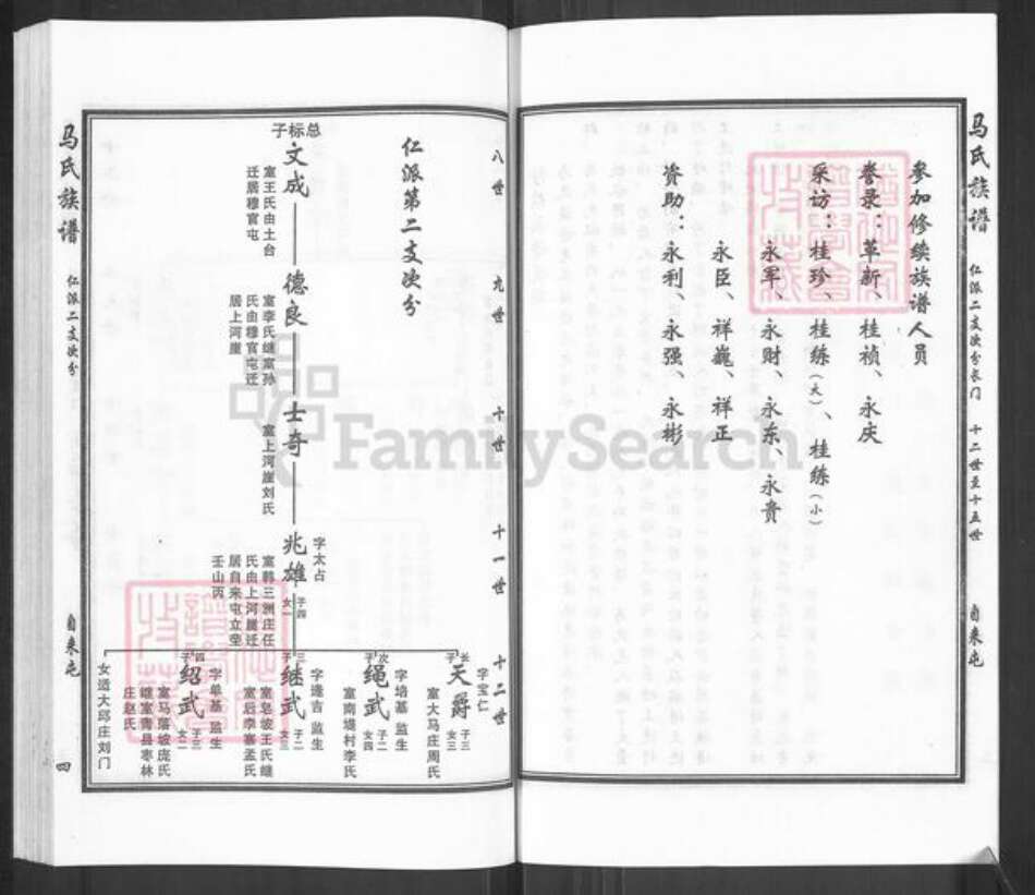 河北省沧州沧县马氏族谱-马氏族谱.pdf电子版预览图4