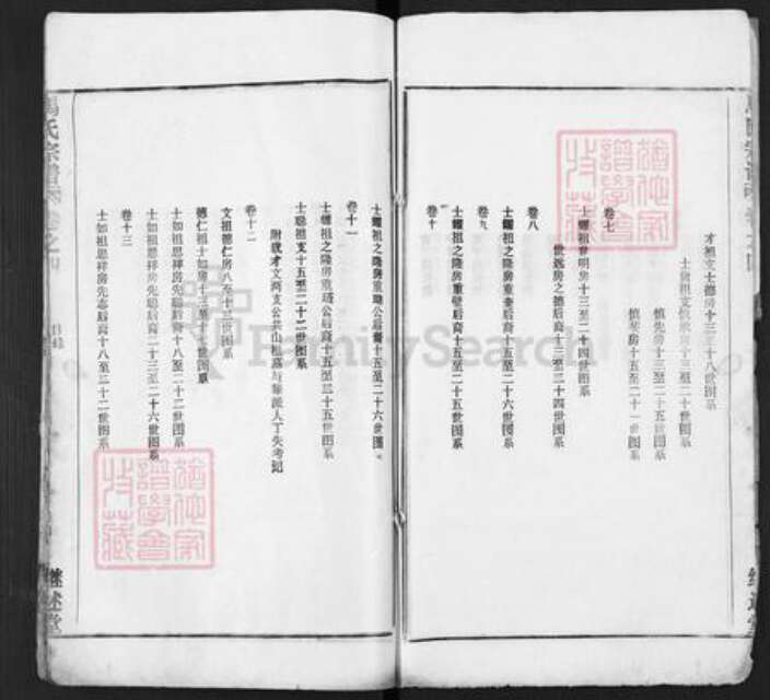 湖北省黄冈市浠水县巴河镇马氏继述堂族谱-马氏宗谱.pdf电子版预览图4