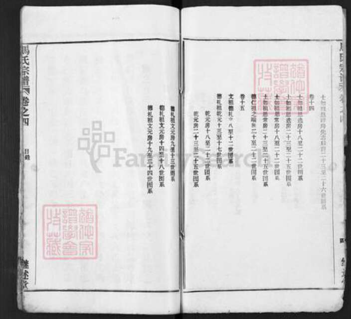 湖北省黄冈市浠水县巴河镇马氏继述堂族谱-马氏宗谱.pdf电子版预览图5