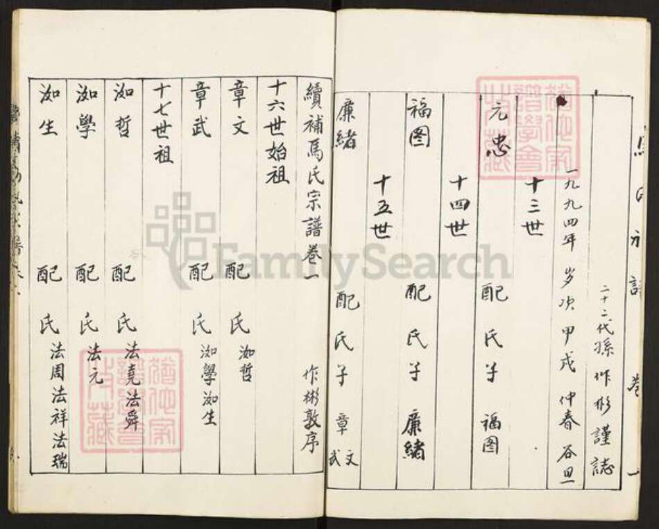 山东省济宁市邹城市马氏敦睦堂族谱-邹邑马氏族谱.pdf电子版预览图3