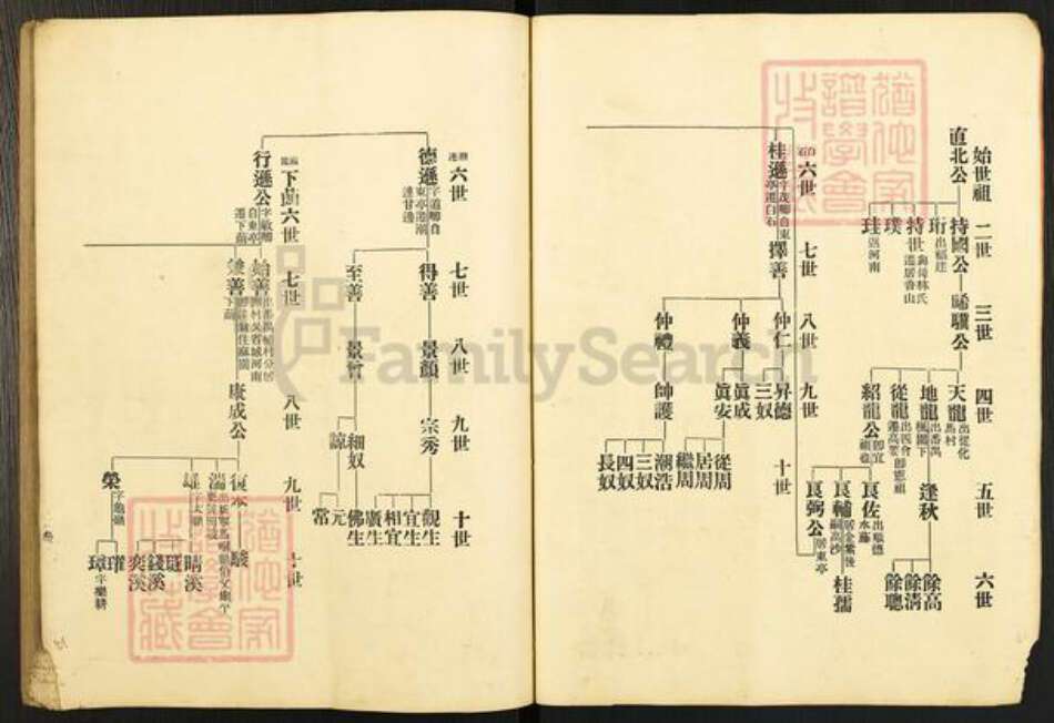 广东省江门市新会区广东省江门市新会区马氏族谱-古冈马氏分邑族谱.pdf电子版预览图3
