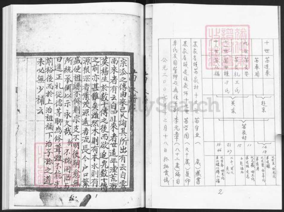 山东省烟台市栖霞市苗氏族谱-栖霞苗家村苗氏二分谱书.pdf电子版预览图3