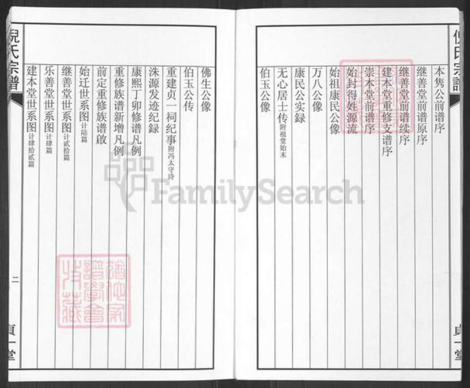 安徽省黄山市祁门县渚口乡倪氏贞一堂族谱-祁门倪氏族谱.pdf电子版预览图2