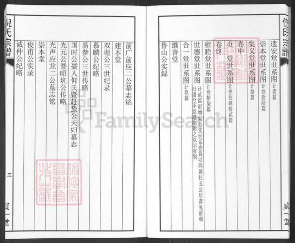 安徽省黄山市祁门县渚口乡倪氏贞一堂族谱-祁门倪氏族谱.pdf电子版预览图3