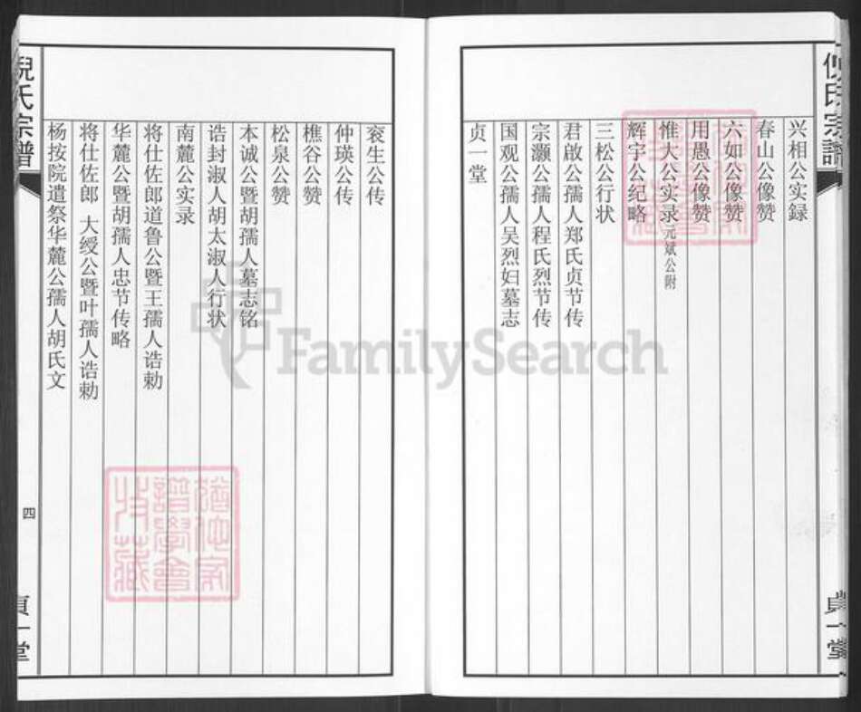 安徽省黄山市祁门县渚口乡倪氏贞一堂族谱-祁门倪氏族谱.pdf电子版预览图4