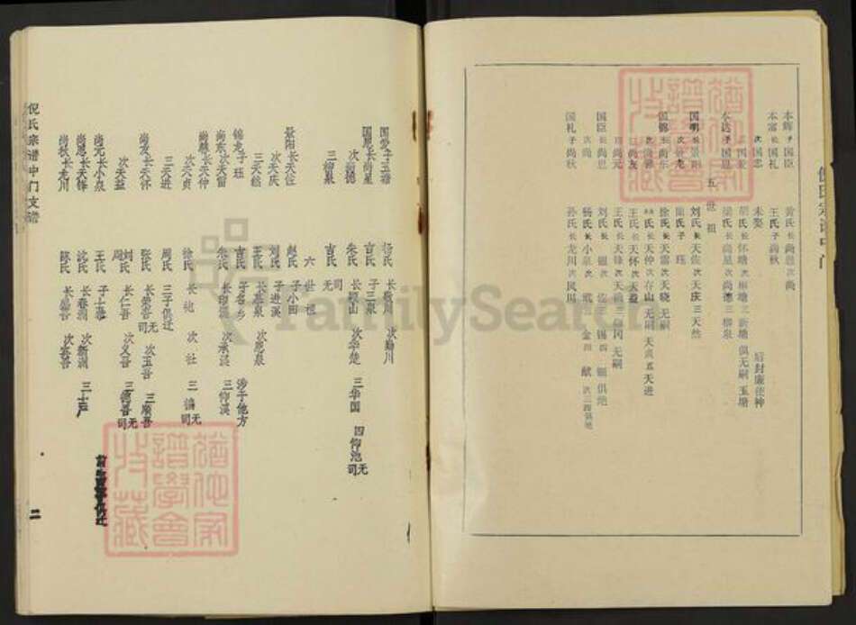 江苏省扬州市宝应县倪氏锄经堂族谱-倪氏宗谱.中门支谱.pdf电子版预览图2