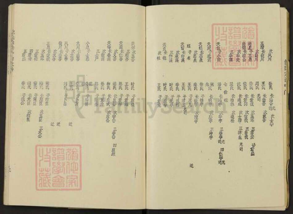 江苏省扬州市宝应县倪氏锄经堂族谱-倪氏宗谱.中门支谱.pdf电子版预览图3