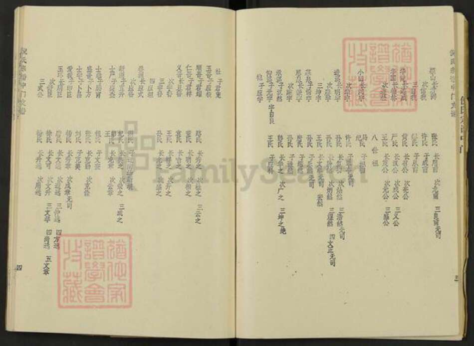 江苏省扬州市宝应县倪氏锄经堂族谱-倪氏宗谱.中门支谱.pdf电子版预览图4