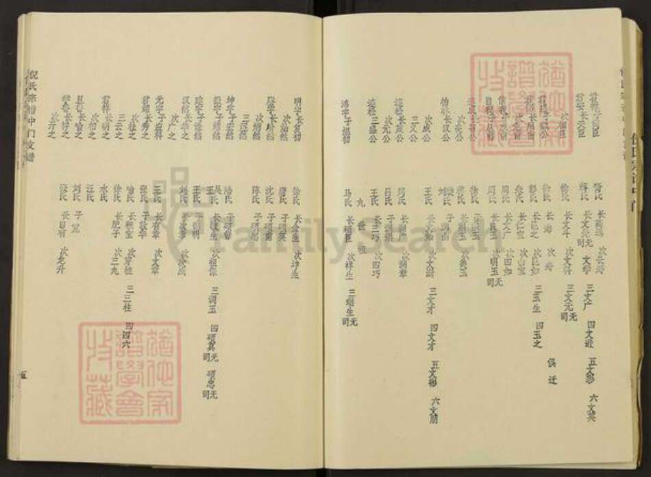 江苏省扬州市宝应县倪氏锄经堂族谱-倪氏宗谱.中门支谱.pdf电子版预览图5