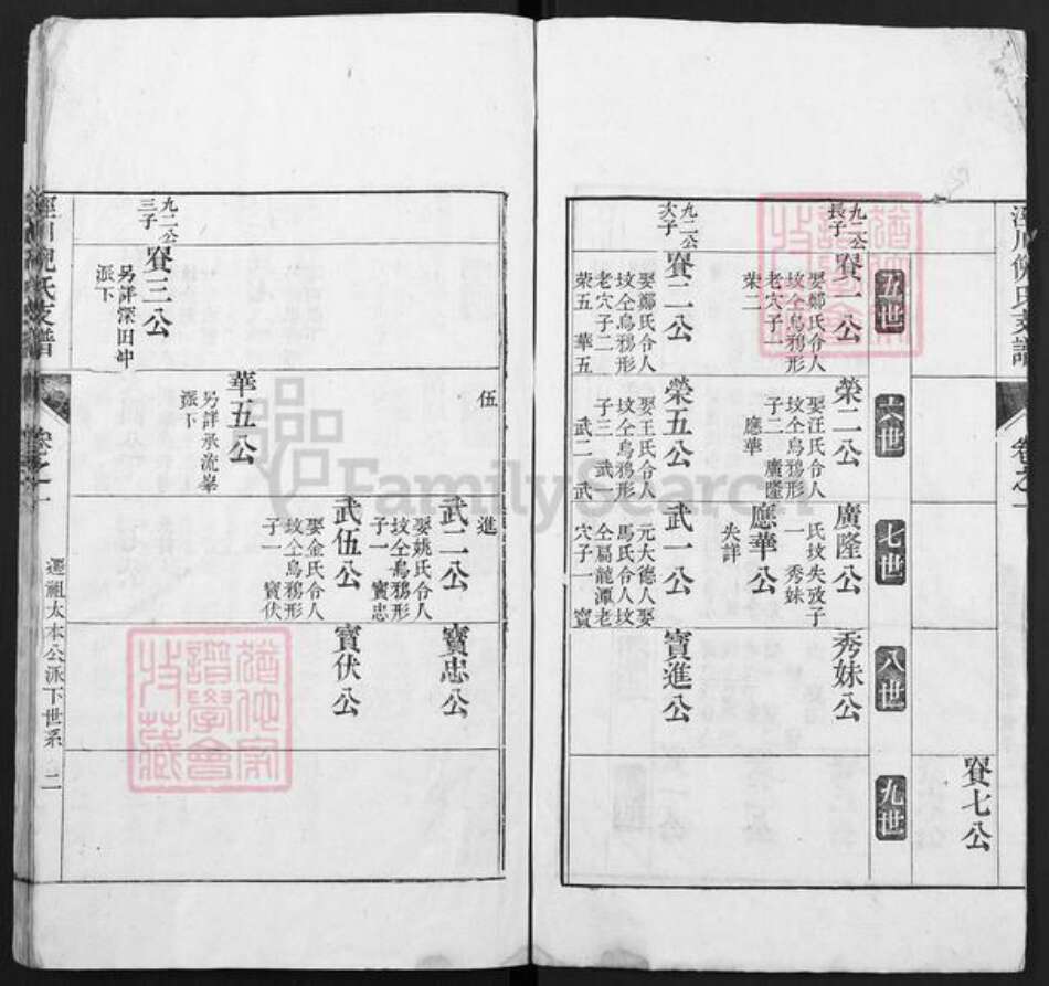 安徽省宣城市泾县泾川镇倪氏族谱-泾川倪氏支谱.pdf电子版预览图4