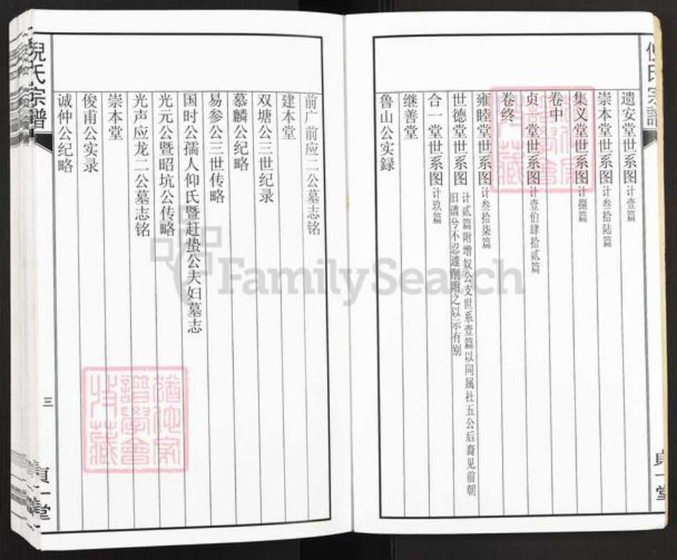 安徽省黄山市祁门县渚口乡倪氏贞一堂族谱-祁门倪氏族谱.pdf电子版预览图3