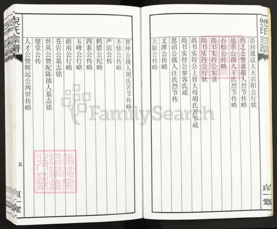 安徽省黄山市祁门县渚口乡倪氏贞一堂族谱-祁门倪氏族谱.pdf电子版预览图4