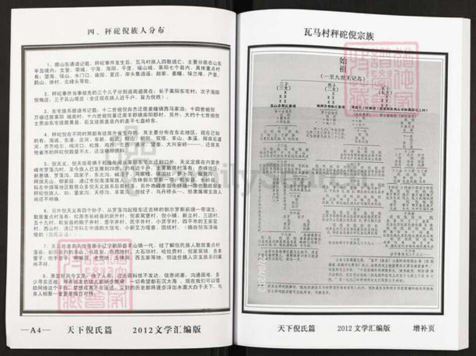 山东省烟台市莱阳市万第镇倪氏族谱-秤砣倪氏宗谱.pdf电子版预览图5