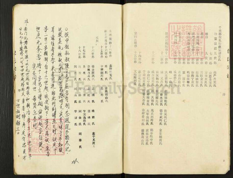 江苏省盐城市亭湖区新兴镇倪氏族谱-倪氏宗谱.pdf电子版预览图5