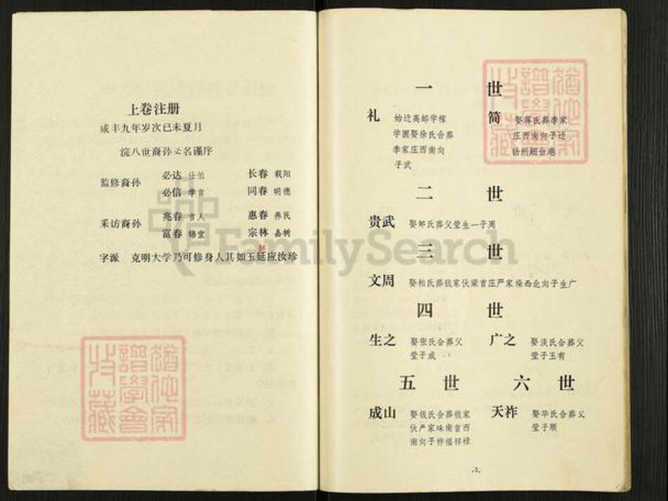 江苏省扬州市高邮市倪氏四箴堂族谱-倪氏家谱.pdf电子版预览图3