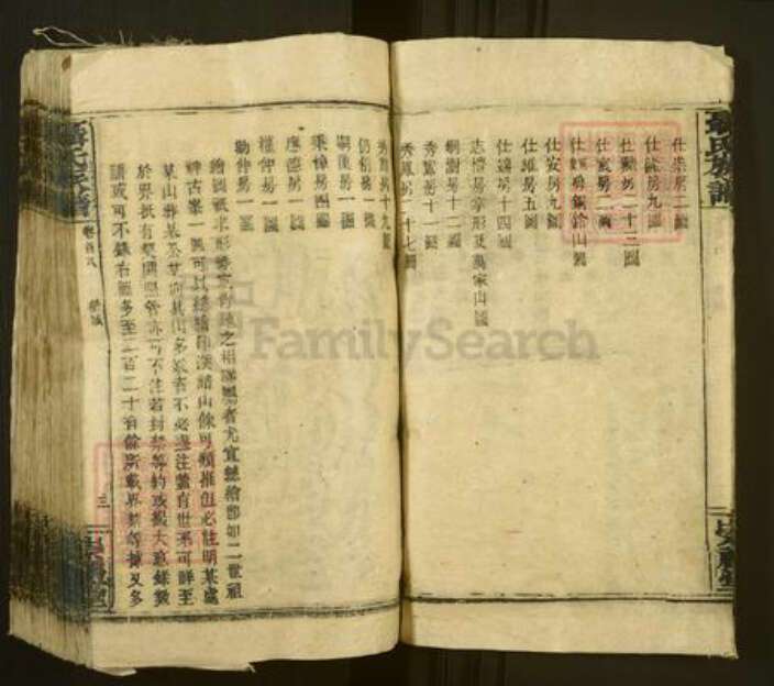 湖南省娄底市涟源市涟源聂氏崇礼堂族谱-聂氏族谱.pdf电子版预览图3