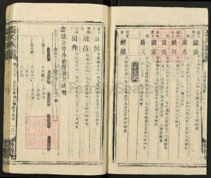 广东省中山市聂氏崇礼堂族谱-聂氏族谱.pdf电子版预览图3