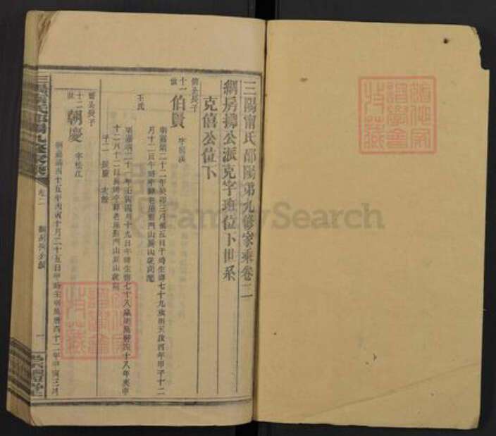 湖南省宁氏族谱-三阳宁氏邵阳第九修家乘[68册].pdf电子版预览图1