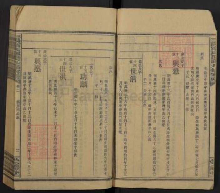 湖南省宁氏族谱-三阳宁氏邵阳第九修家乘[68册].pdf电子版预览图2