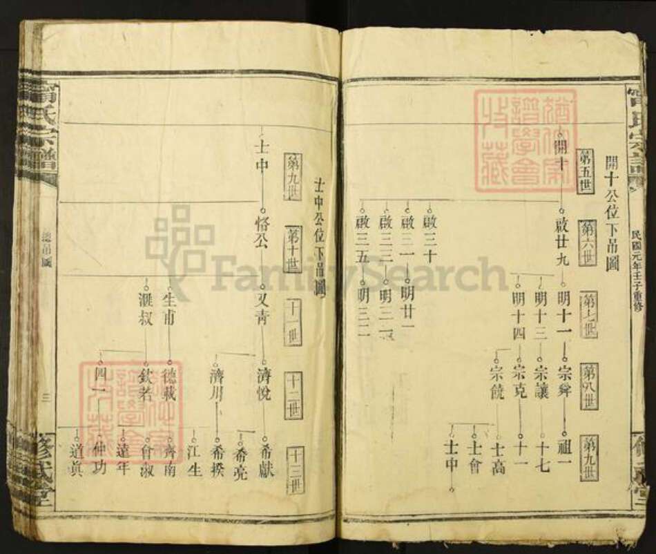 福建省三明市建宁县宁氏修武堂族谱-宁氏宗谱.pdf电子版预览图3