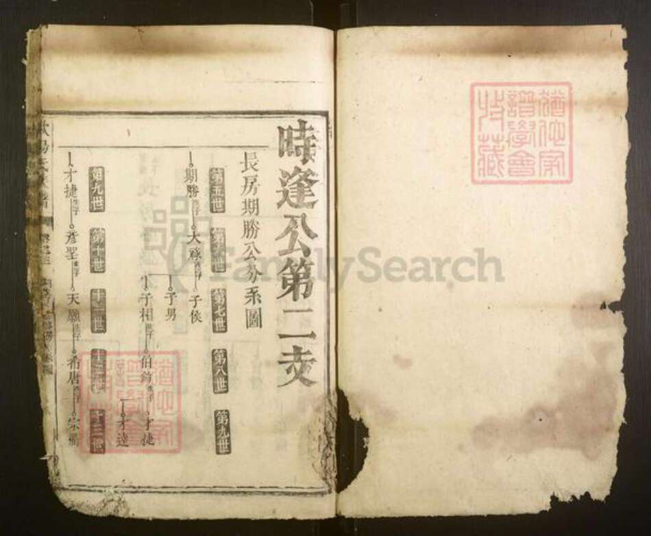 湖南省永州市欧阳氏族谱-欧阳氏族谱.pdf电子版预览图1