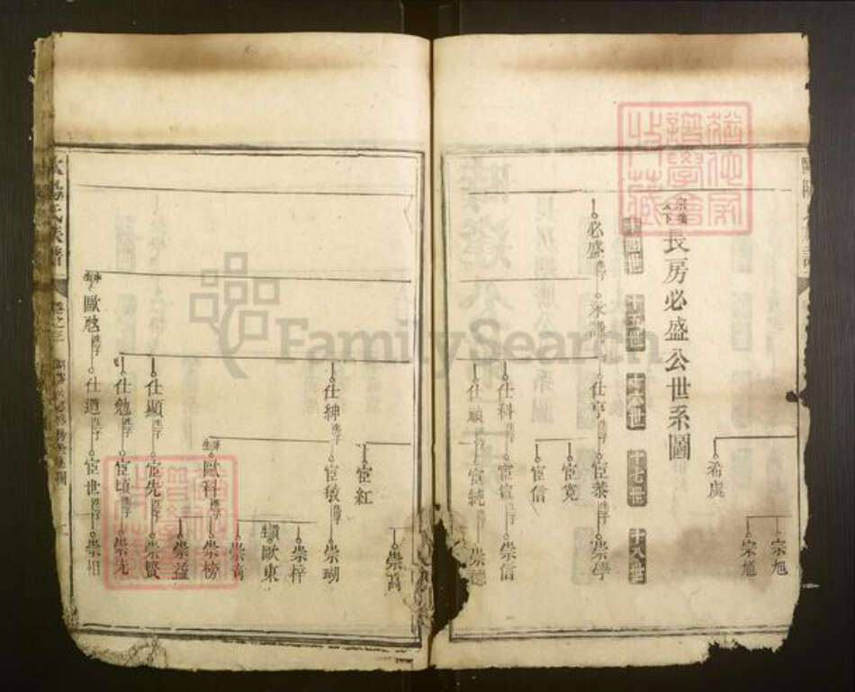 湖南省永州市欧阳氏族谱-欧阳氏族谱.pdf电子版预览图2