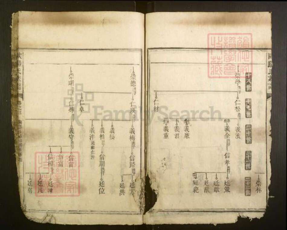 湖南省永州市欧阳氏族谱-欧阳氏族谱.pdf电子版预览图3