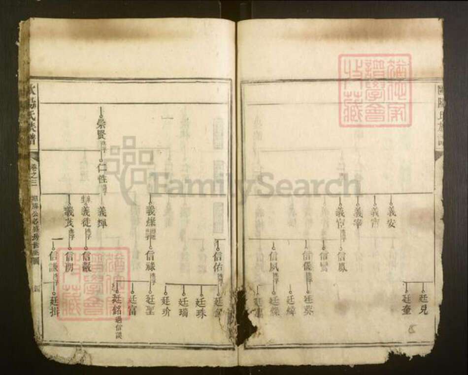 湖南省永州市欧阳氏族谱-欧阳氏族谱.pdf电子版预览图4