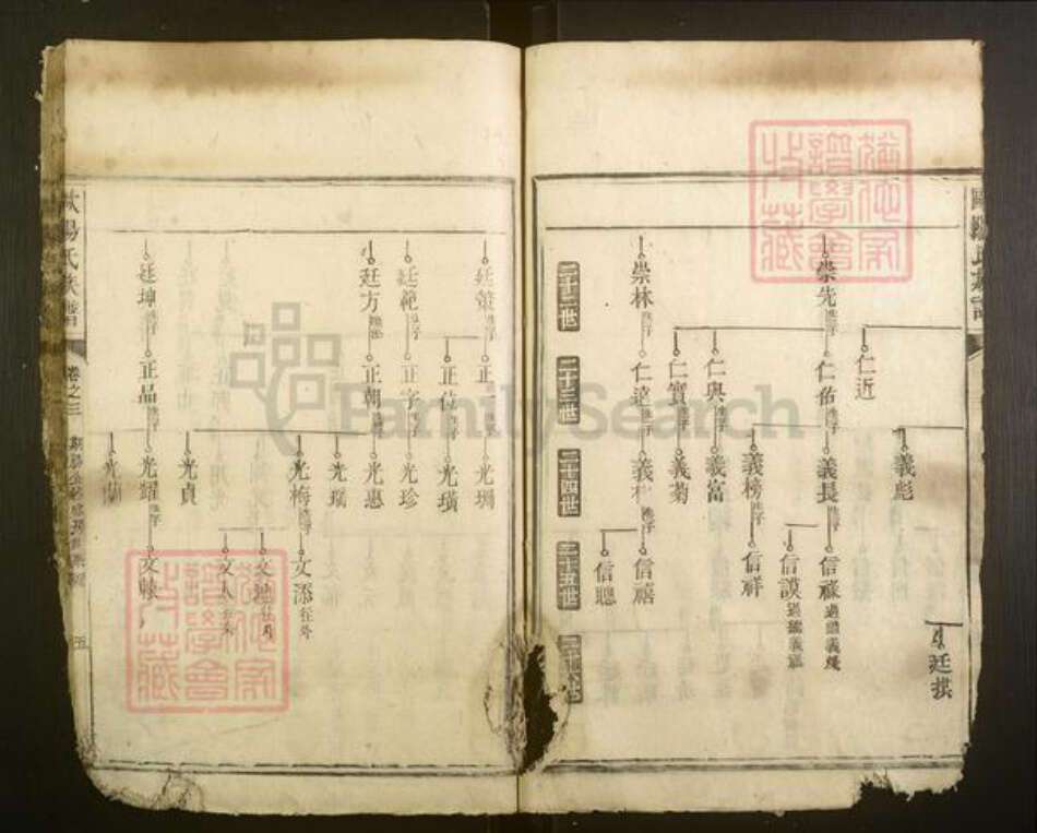 湖南省永州市欧阳氏族谱-欧阳氏族谱.pdf电子版预览图5