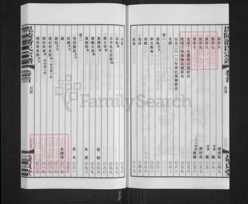 江苏省常州市金坛区直溪镇潘氏益贞堂族谱-毘陵潘氏宗谱.pdf电子版预览图4