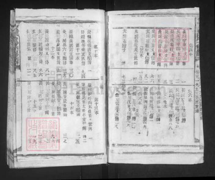 江西省赣州市石城县大由乡潘氏荣阳堂族谱-石城羊谷潘氏七修族谱.pdf电子版预览图4