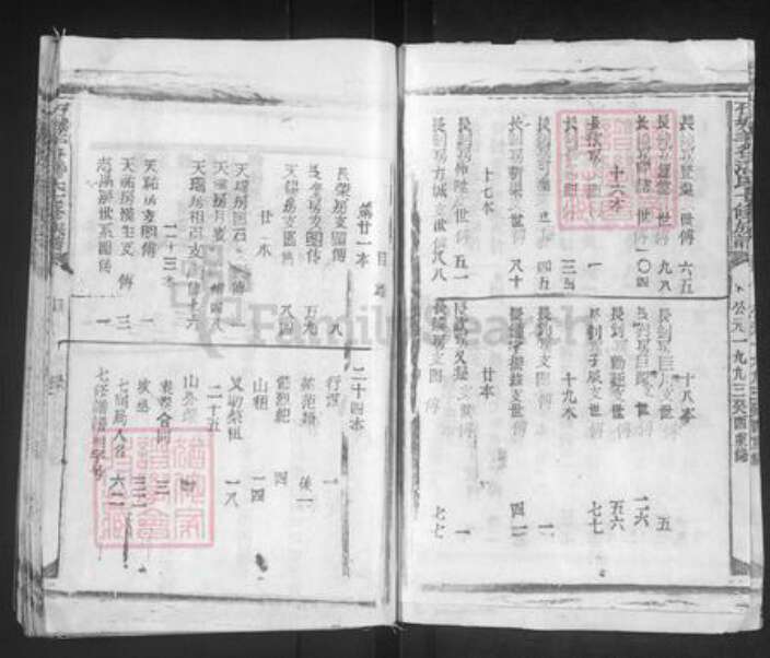 江西省赣州市石城县大由乡潘氏荣阳堂族谱-石城羊谷潘氏七修族谱.pdf电子版预览图5