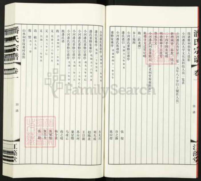 江苏省常州市新北区孟河镇潘氏江藻堂族谱-潘氏宗谱.pdf电子版预览图5