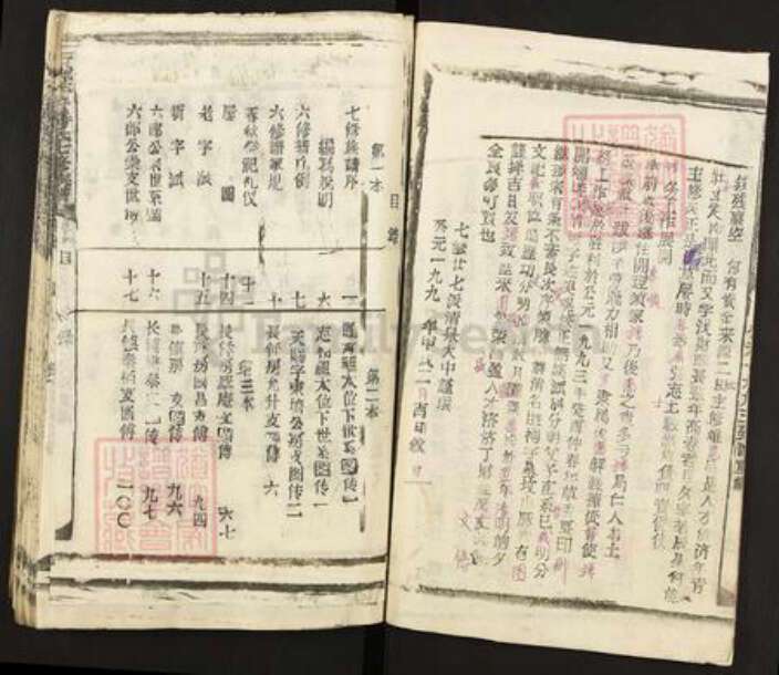 江西省赣州市石城县大由乡潘氏族谱-石城羊谷潘氏七修族谱.pdf电子版预览图3