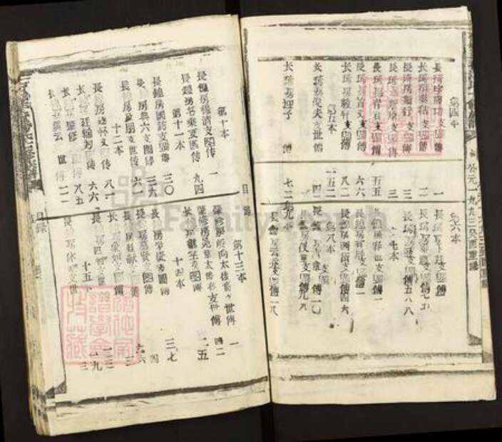 江西省赣州市石城县大由乡潘氏族谱-石城羊谷潘氏七修族谱.pdf电子版预览图4