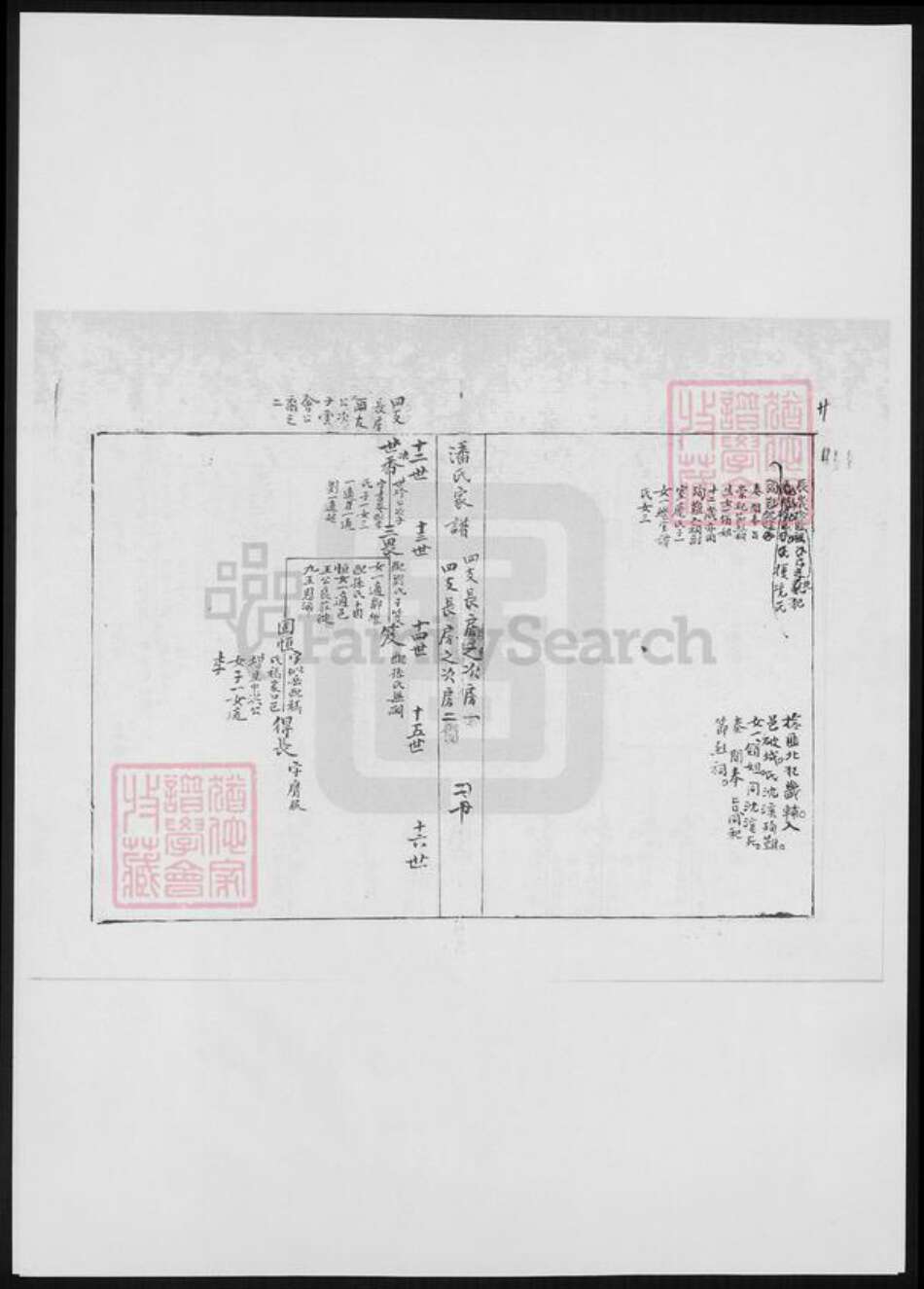 河北省潘氏族谱-南皮潘氏谱稿.pdf电子版预览图5