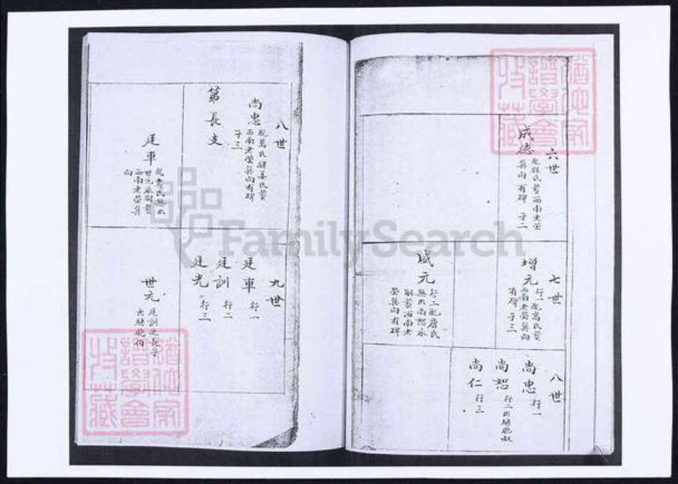 山东省青岛市即墨区潘氏族谱-潘氏族谱(西流峰村).pdf电子版预览图5