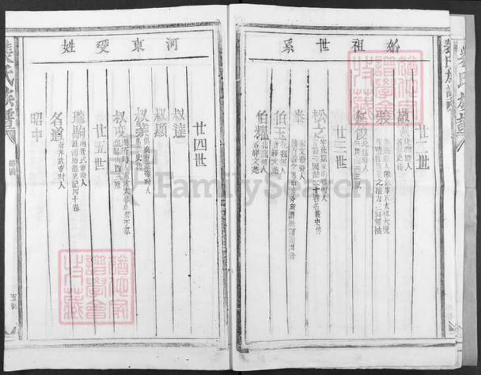 江西省宜春市丰城市石滩镇裴氏族谱-裴氏重修族谱.pdf电子版预览图5