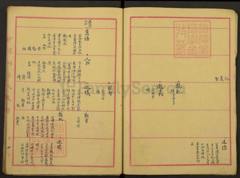 江西省吉安市泰和市澄江镇彭氏族谱-下螺湖彭氏支谱.pdf电子版预览图5