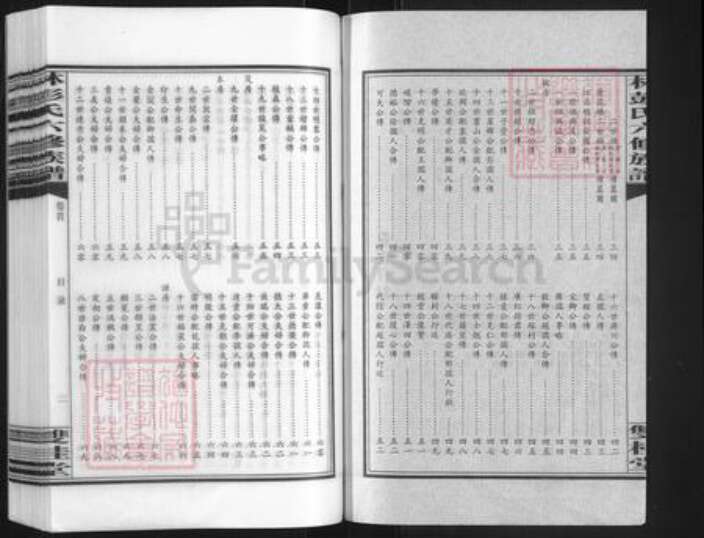 湖南省邵阳市邵东市彭氏双桂堂族谱-大泉村彭氏六修族谱.pdf电子版预览图2