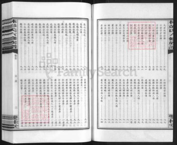 湖南省邵阳市邵东市彭氏双桂堂族谱-大泉村彭氏六修族谱.pdf电子版预览图3