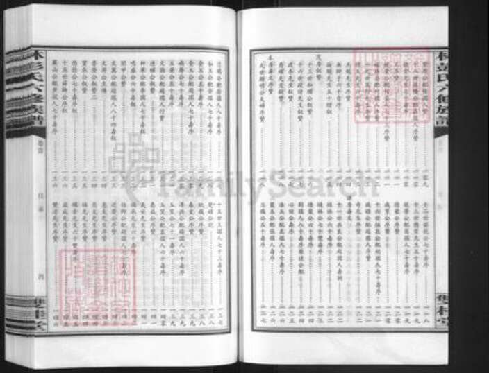 湖南省邵阳市邵东市彭氏双桂堂族谱-大泉村彭氏六修族谱.pdf电子版预览图4