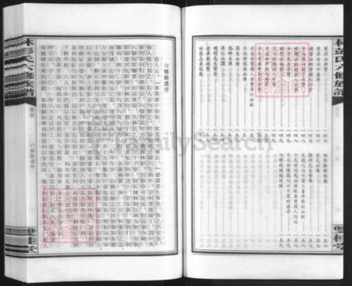 湖南省邵阳市邵东市彭氏双桂堂族谱-大泉村彭氏六修族谱.pdf电子版预览图5