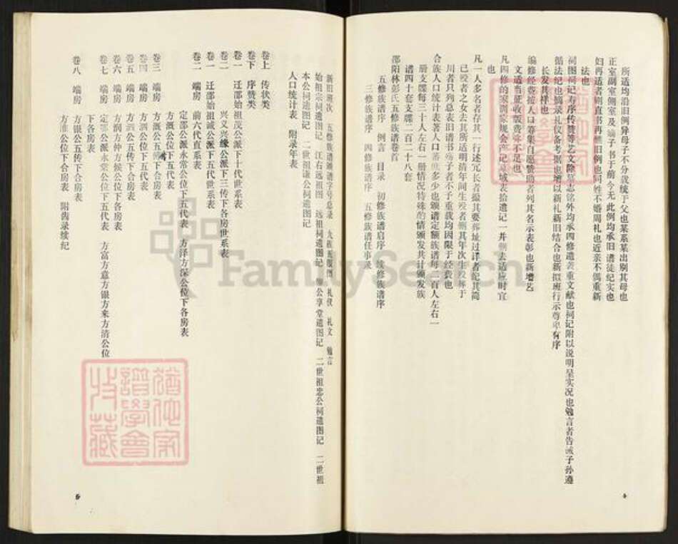 湖南省邵阳市邵东彭氏双桂堂族谱-大泉林彭氏五修族谱.pdf电子版预览图4