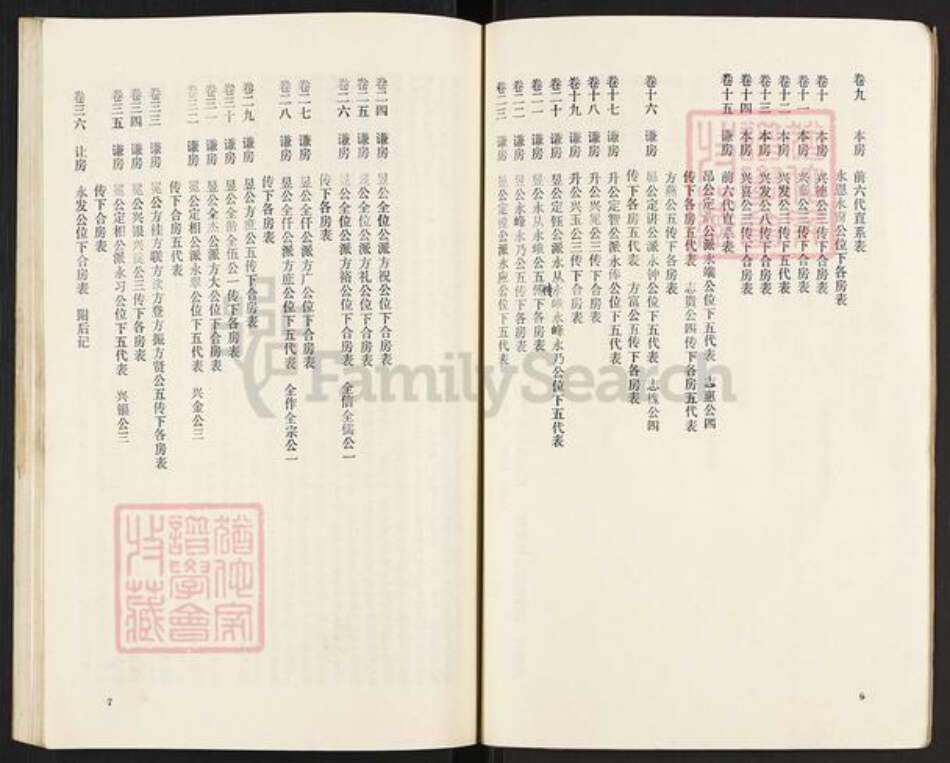 湖南省邵阳市邵东彭氏双桂堂族谱-大泉林彭氏五修族谱.pdf电子版预览图5